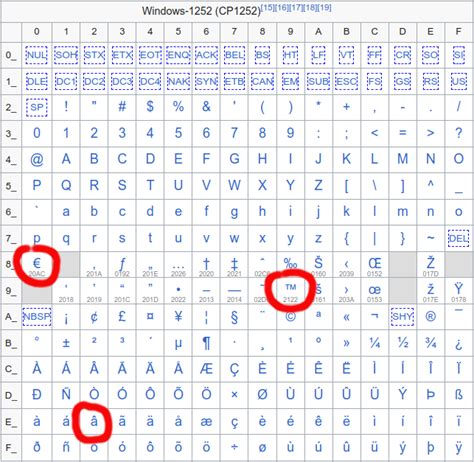 53岁瓜帅确认不辞职！打造5.0版曼城：清洗德布劳内 7大功勋离队